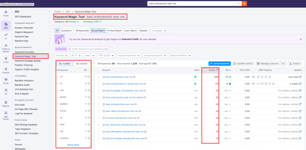 Screenshot of SEMrush Keyword Magic Tool showing keyword variations, search volumes, and difficulty for "best orthodontist near me."
